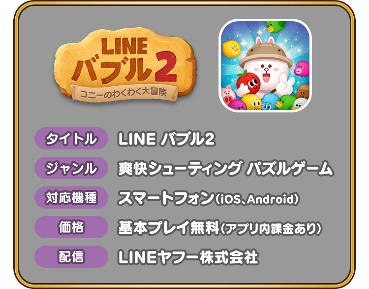 アプリの基本情報